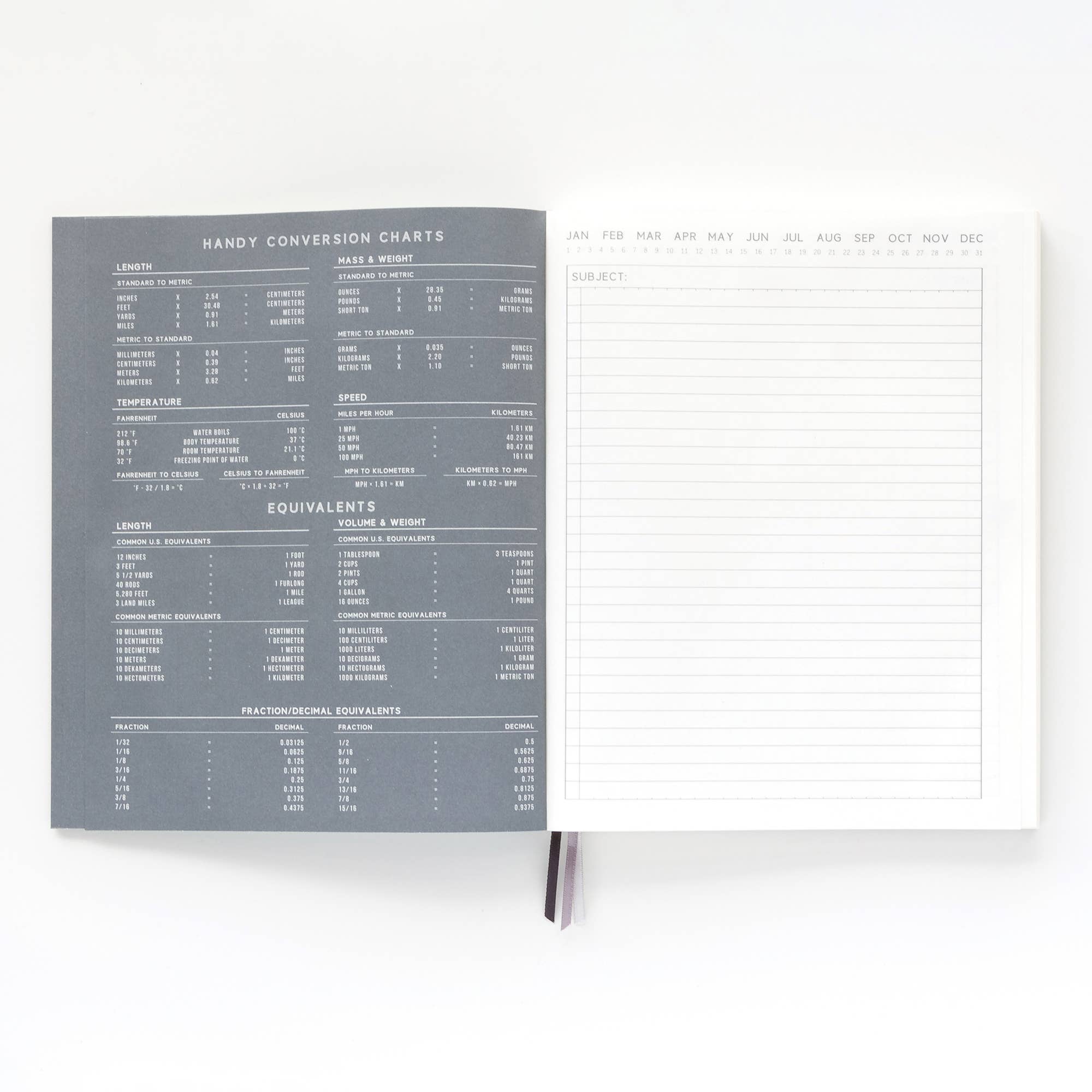 Issued Note Book Standard Issue Notebook No. 3 (Black) – More Than Words