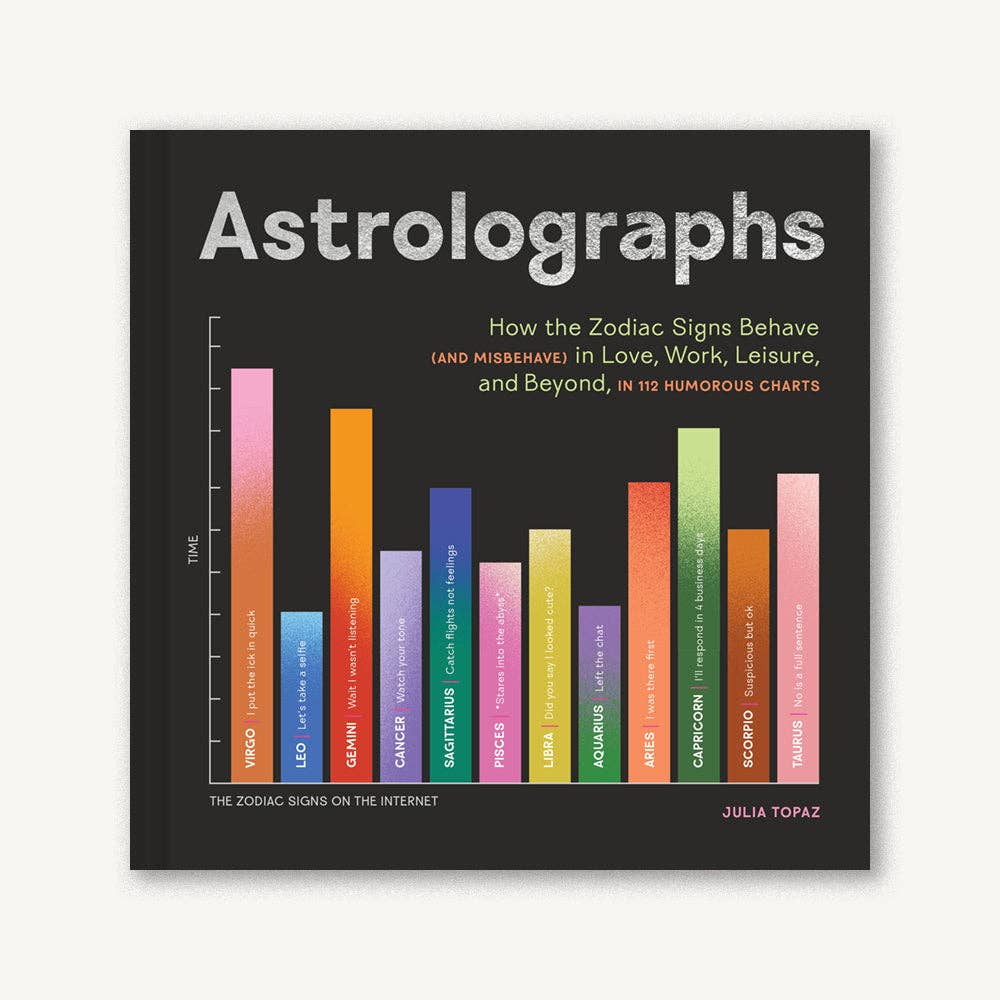 Astrolographs: How the Zodiac Signs Behave (and Misbehave) in Love, Work, Leisure, and Beyond, in 112 Humorous Charts - Topaz, Julia